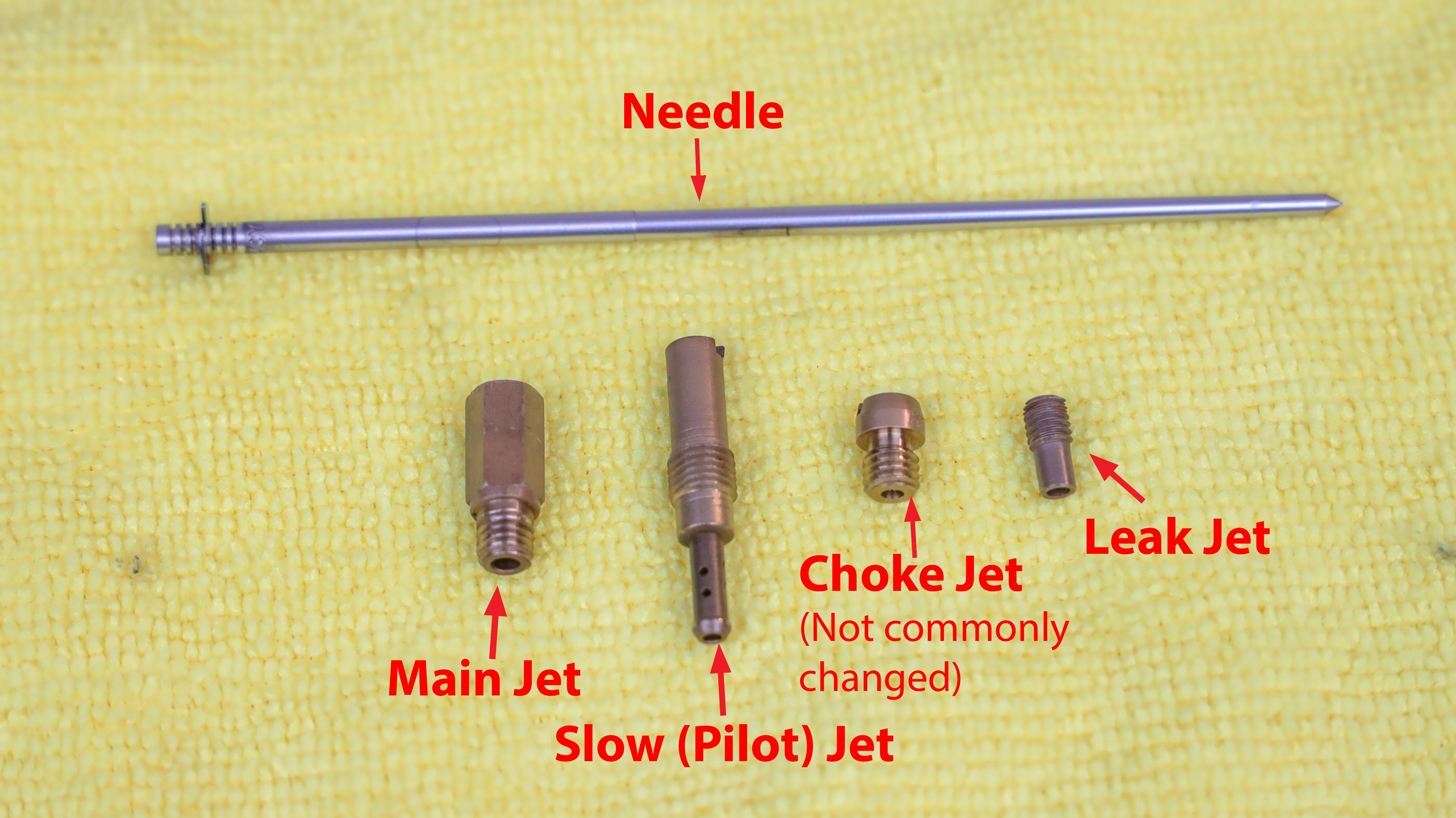 Pilot Jet Size Chart